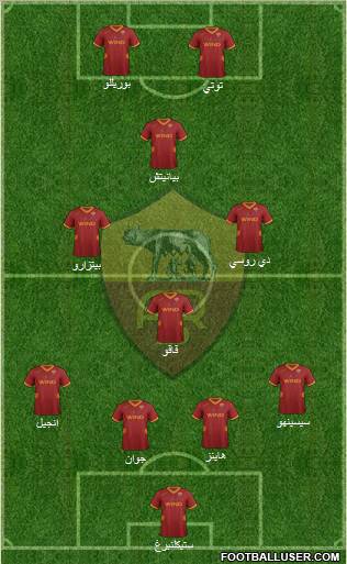 AS Roma Formation 2011