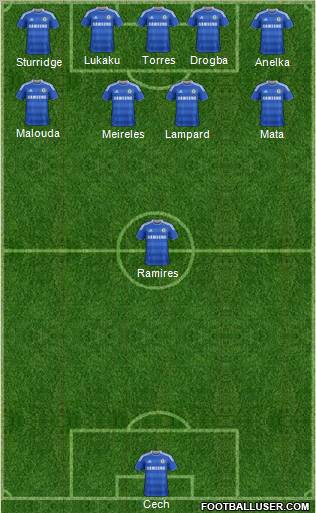 Chelsea Formation 2011