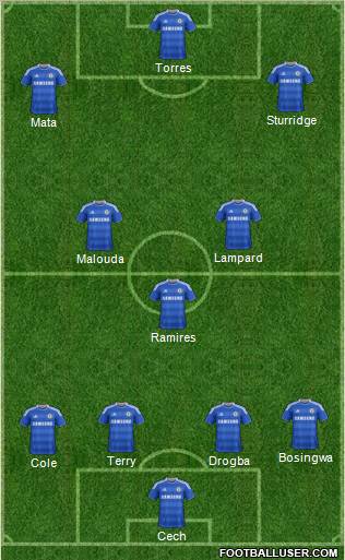 Chelsea Formation 2011
