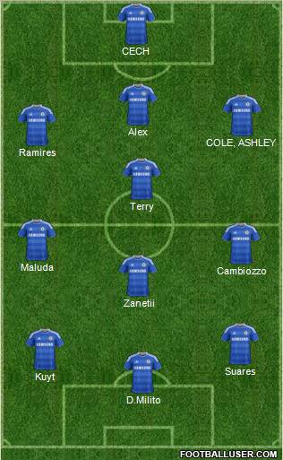 Chelsea Formation 2011