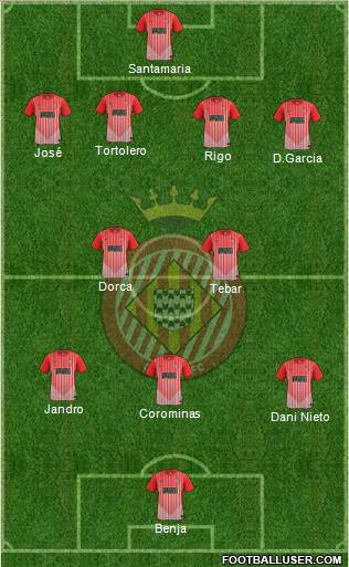 F.C. Girona 4-2-3-1 football formation