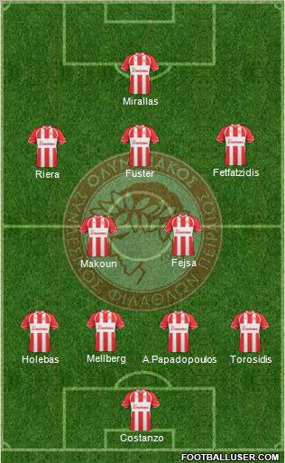 Olympiakos SF Piraeus Formation 2011