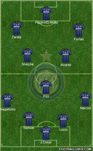 F.C. Internazionale Formation 2011