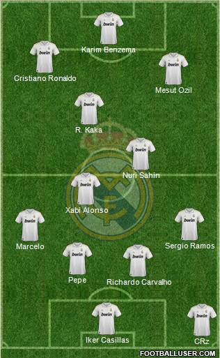 Real Madrid C.F. Formation 2011
