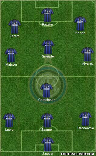 F.C. Internazionale Formation 2011