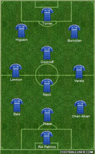 Chelsea Formation 2011