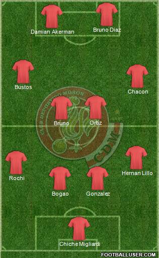 Deportivo Morón Formation 2011