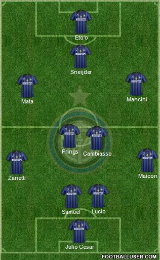 F.C. Internazionale Formation 2011