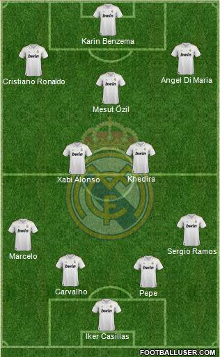 Real Madrid C.F. Formation 2011