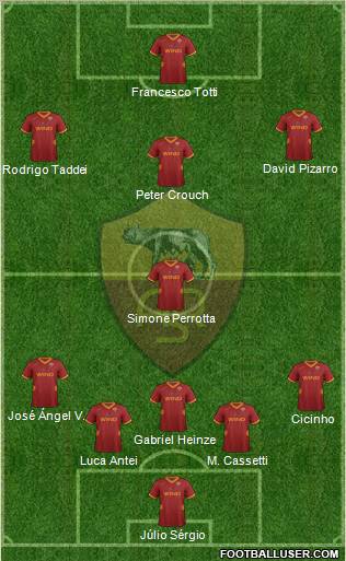 AS Roma Formation 2011