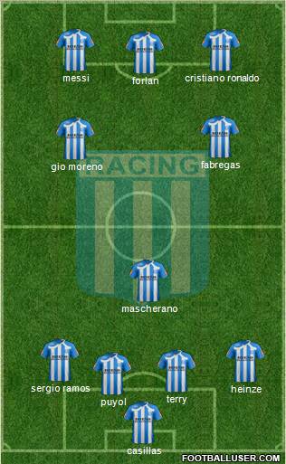 Racing Club Formation 2011