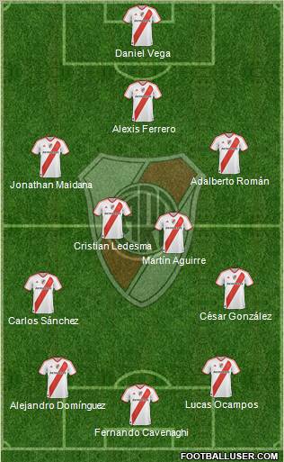 River Plate Formation 2011