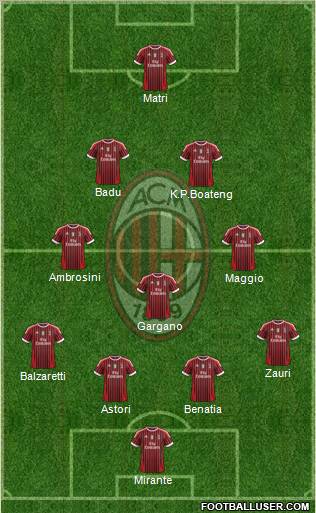 A.C. Milan Formation 2011