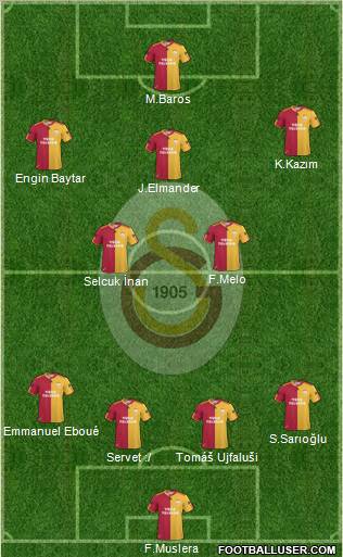 Galatasaray SK Formation 2011
