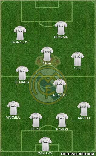 Real Madrid C.F. Formation 2011