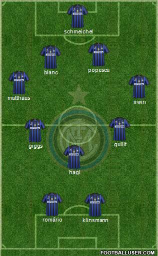 F.C. Internazionale Formation 2011