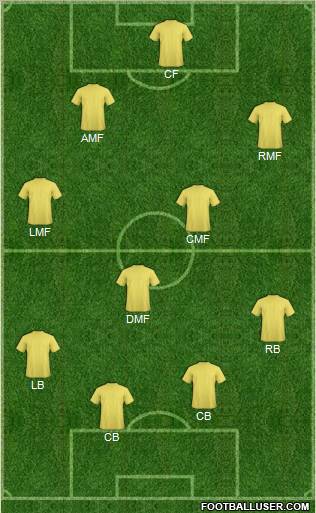 Pro Evolution Soccer Team Formation 2011