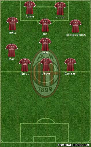 A.C. Milan Formation 2011