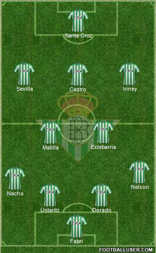 Real Betis B., S.A.D. Formation 2011