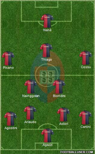 Cagliari Formation 2011