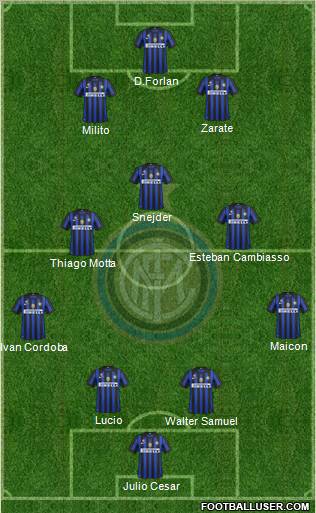 F.C. Internazionale Formation 2011