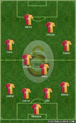 Galatasaray SK Formation 2011