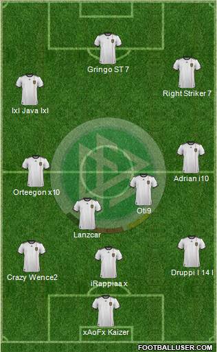 Germany Formation 2011