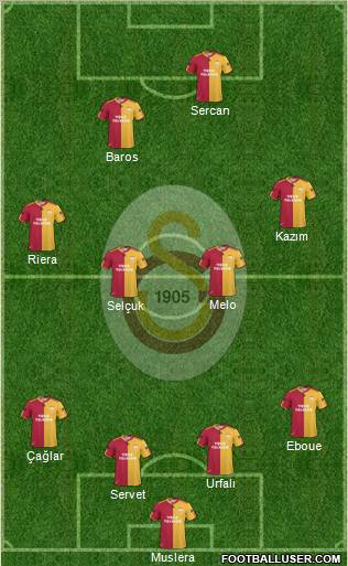 Galatasaray SK Formation 2011