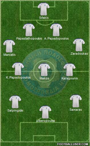 Greece Formation 2011