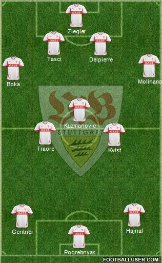 VfB Stuttgart Formation 2011