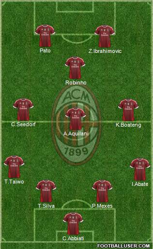 A.C. Milan Formation 2011