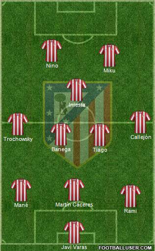 C. Atlético Madrid S.A.D. Formation 2011