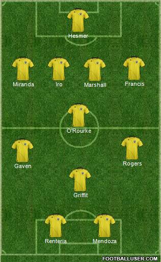 Columbus Crew Formation 2011