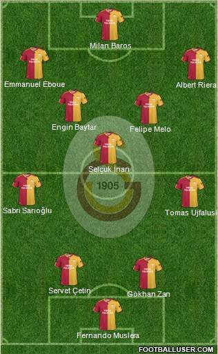 Galatasaray SK Formation 2011