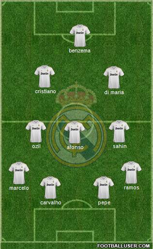 Real Madrid C.F. Formation 2011