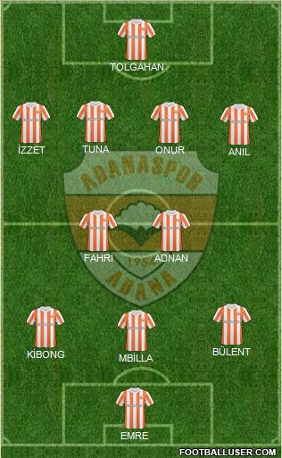 Adanaspor A.S. Formation 2011