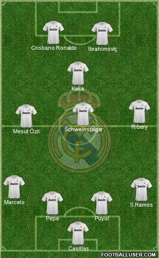 Real Madrid C.F. Formation 2011
