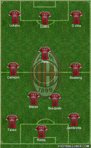 A.C. Milan Formation 2011