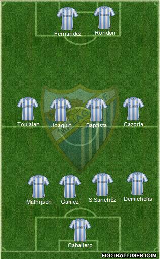 Málaga C.F., S.A.D. Formation 2011