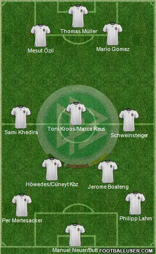 Germany Formation 2011