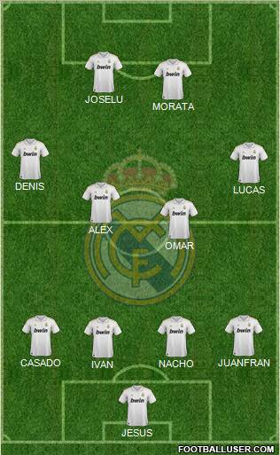 Real Madrid C.F. Formation 2011