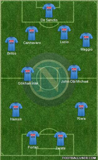 Napoli Formation 2011
