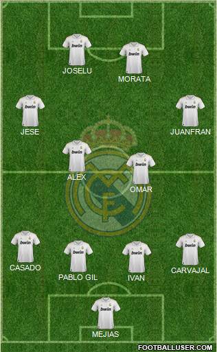 Real Madrid C.F. Formation 2011