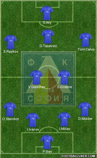 Levski (Sofia) Formation 2011