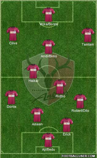 Kashima Antlers Formation 2011