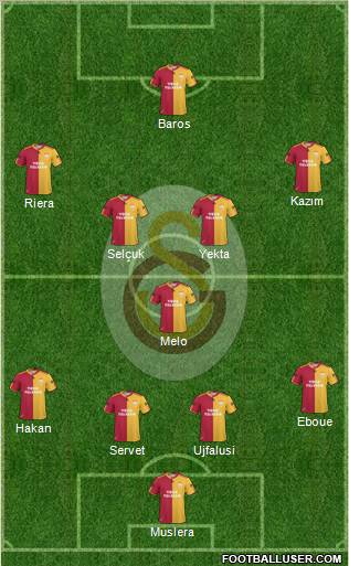 Galatasaray SK Formation 2011