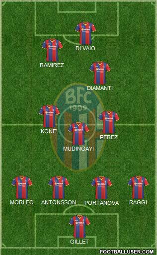 Bologna Formation 2011