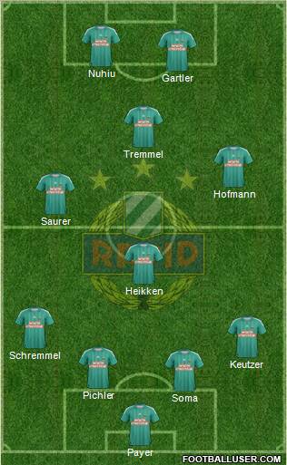 SK Rapid Wien football formation