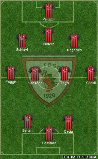 Foggia football formation