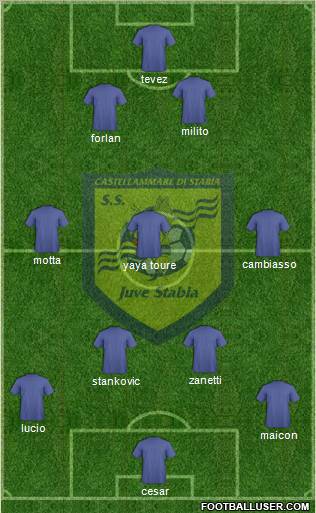 Juve Stabia Formation 2011